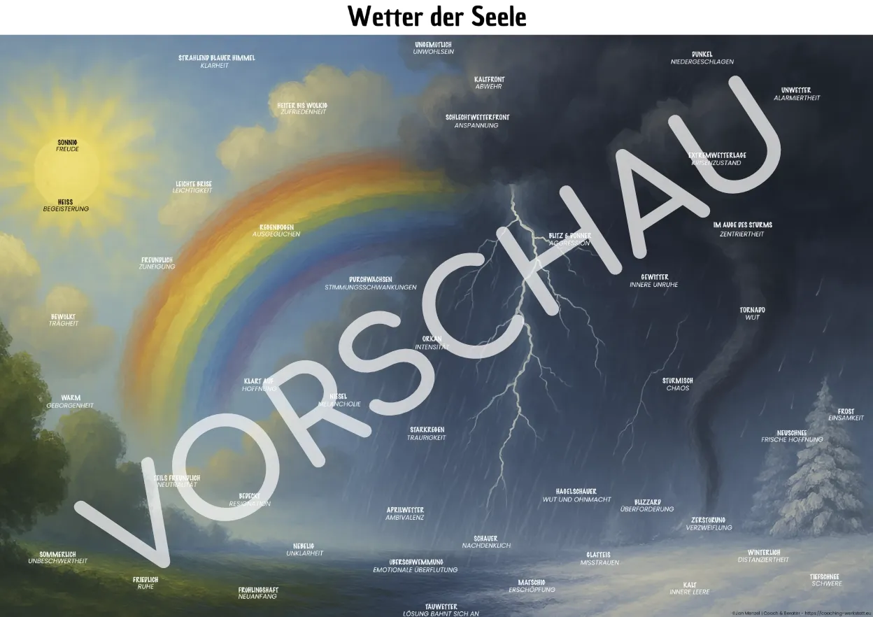 Vorschau - Wetter der Seele