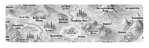 Ausschnitt aus der Karte der inneren Welt